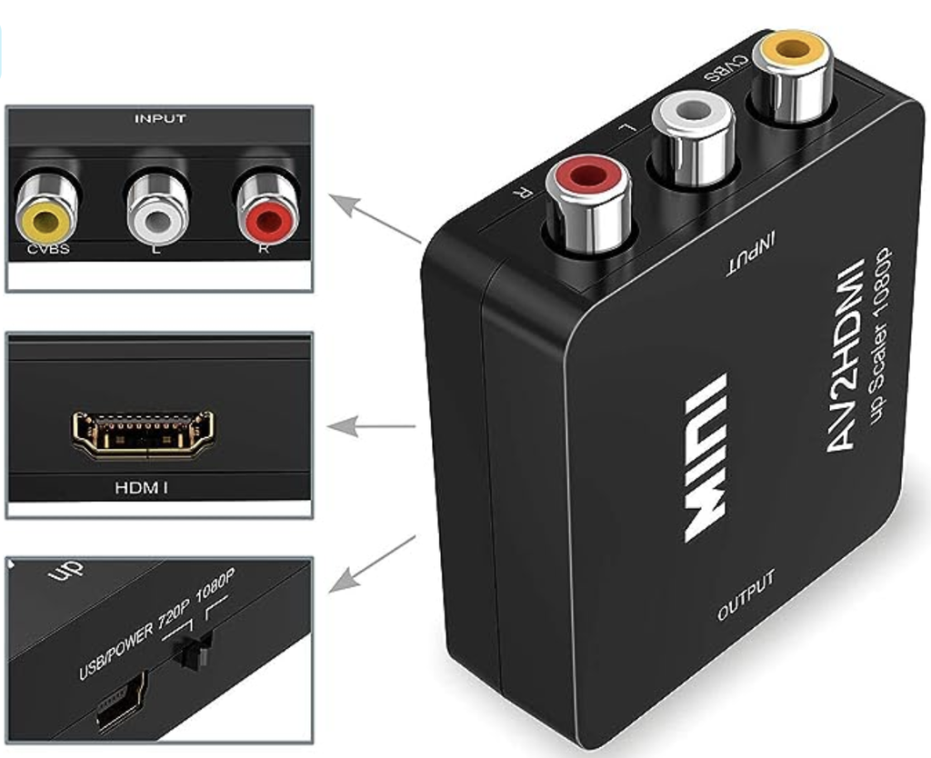 Conversor Av A Hdmi Negro